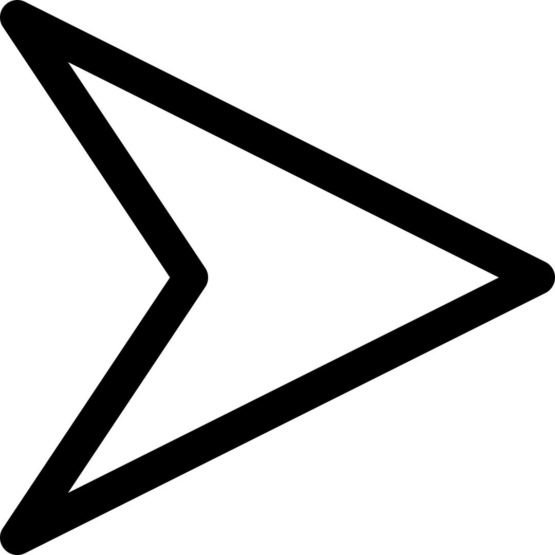 Triangle Arrow Right png transparent