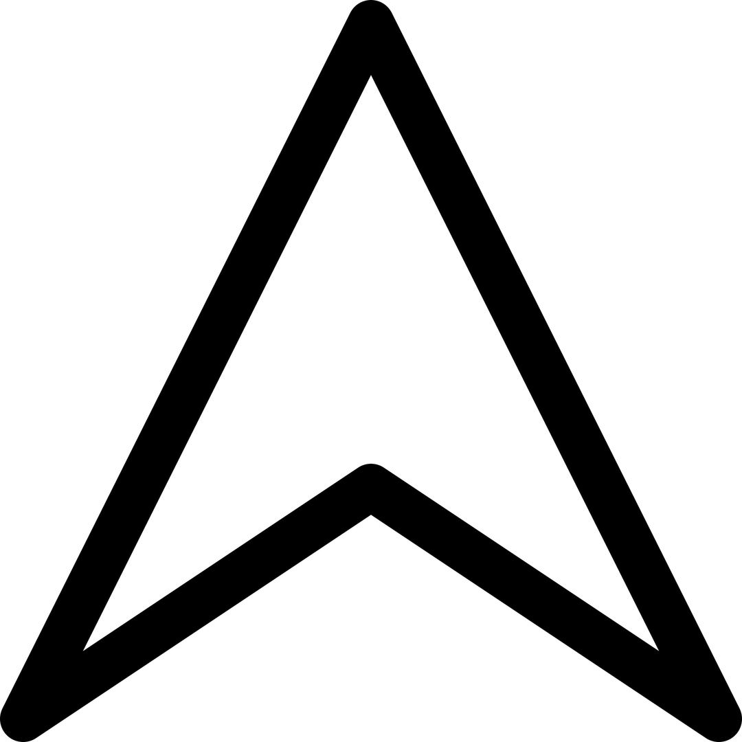 Triangle Arrow Up png transparent