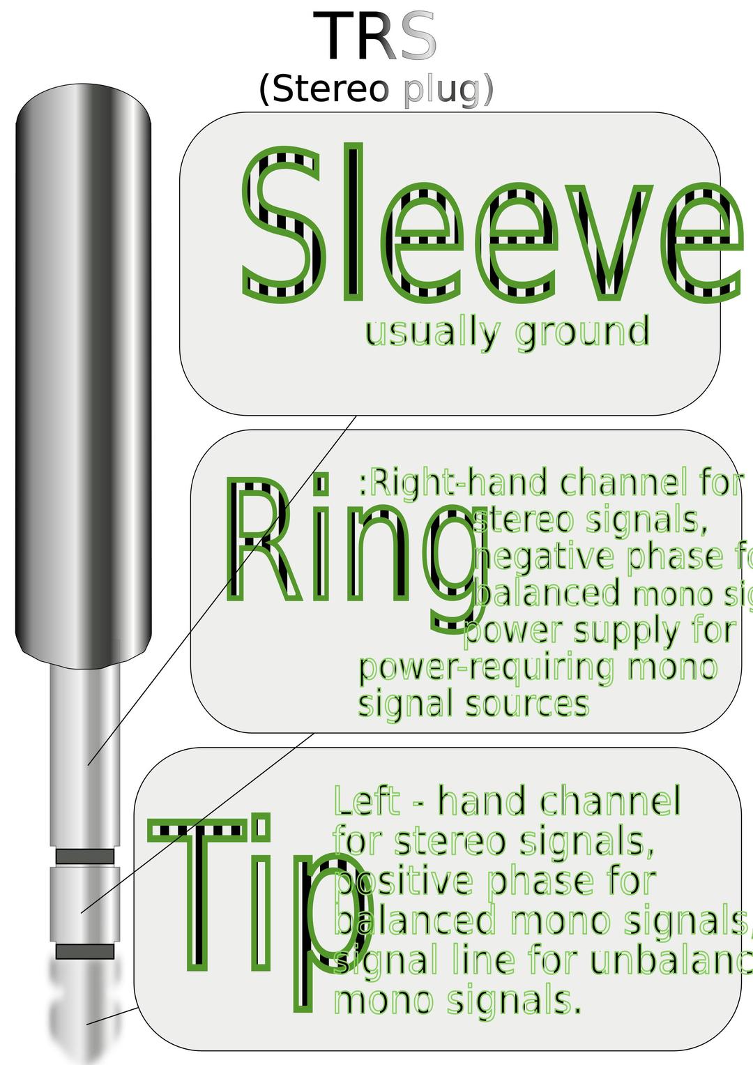 TRS stereo audio plug png transparent