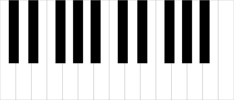 Two octaves of a keyboard png transparent