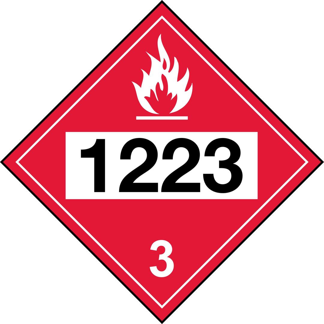 UN 1223 (Kerosene) Flammable Placard png transparent