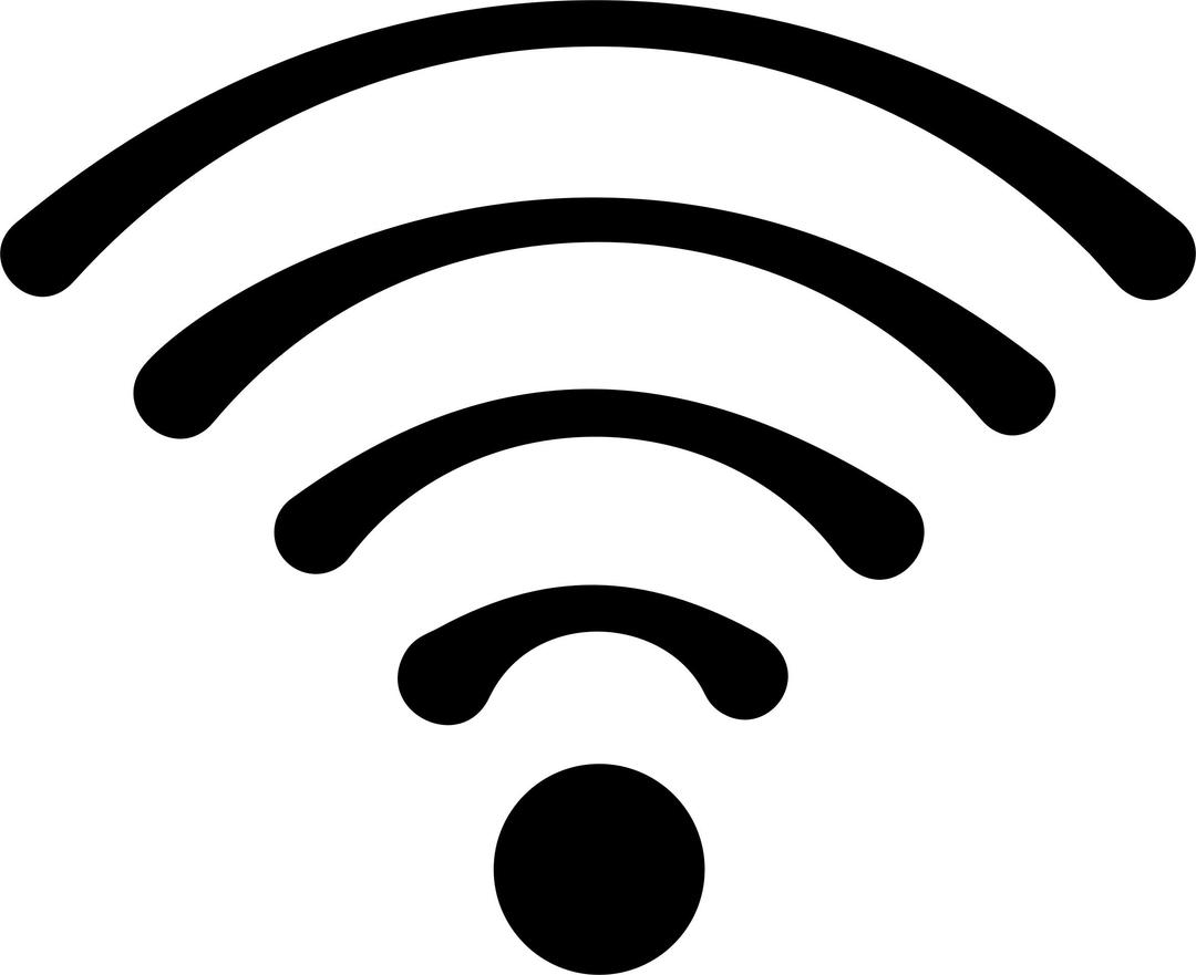Unorthodox Wifi Signal png transparent