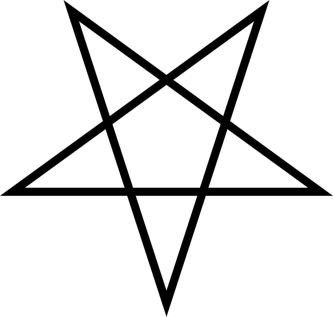 Upside Down Pentagram png transparent
