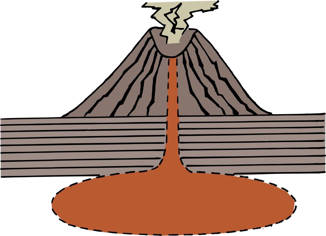 Volcano Diagram png transparent