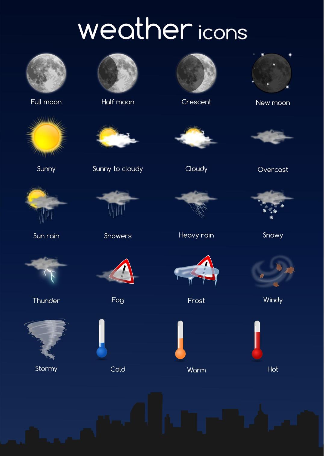 weather icon - complete set png transparent