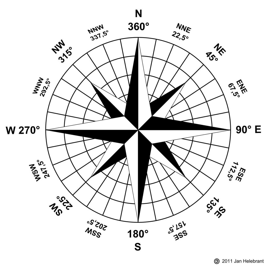 Windrose/compass - detailed png transparent