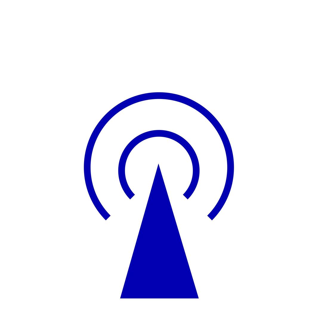 Wireless Logo png transparent