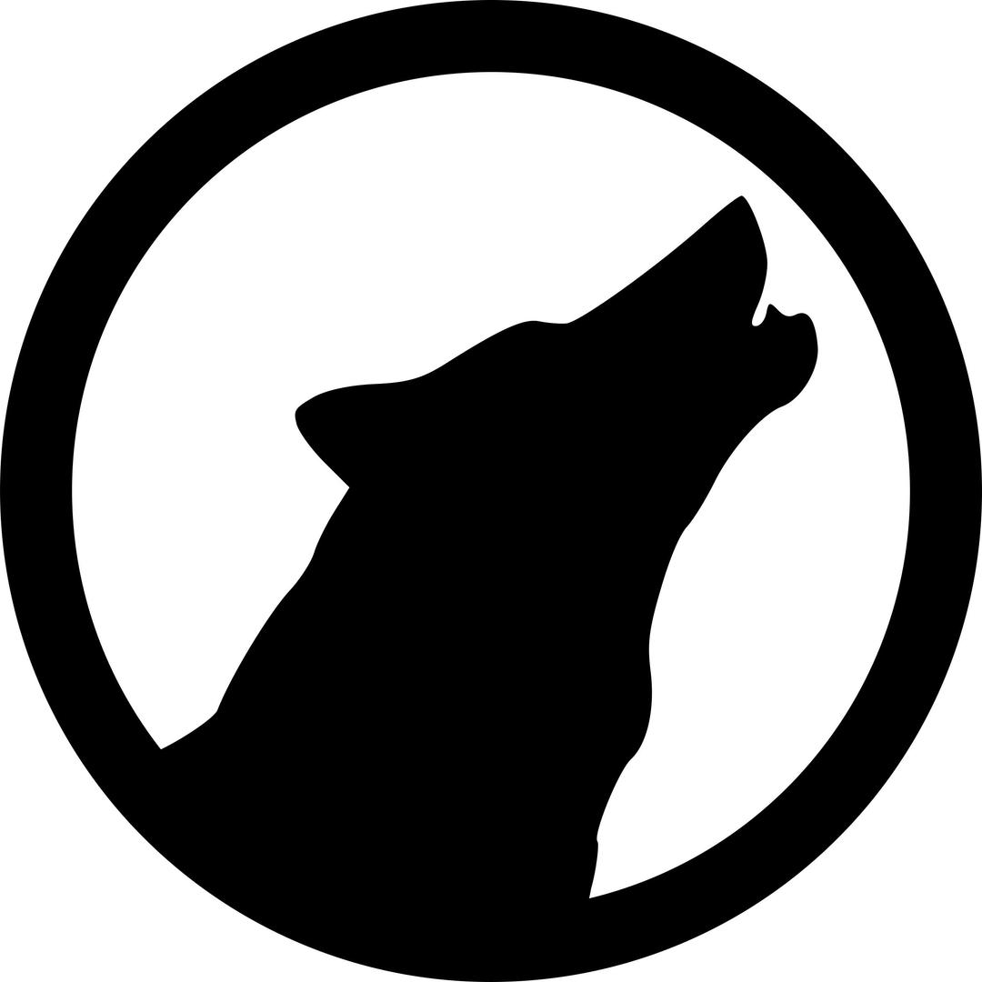 Wolf Emblem png transparent