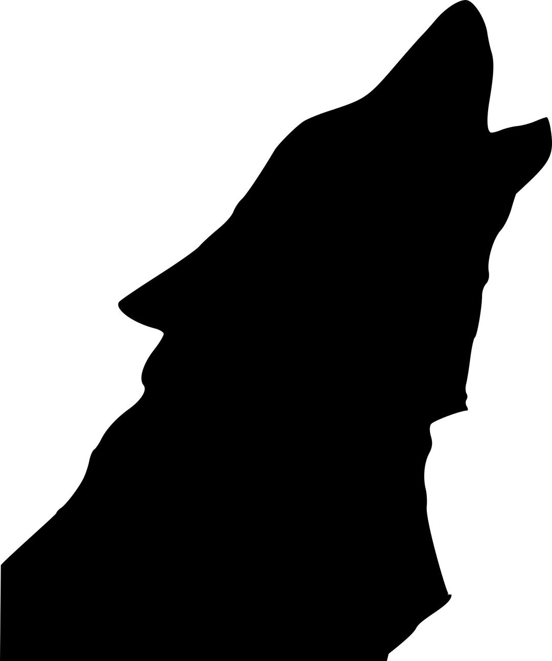 Wolf Head Howl 2 png transparent