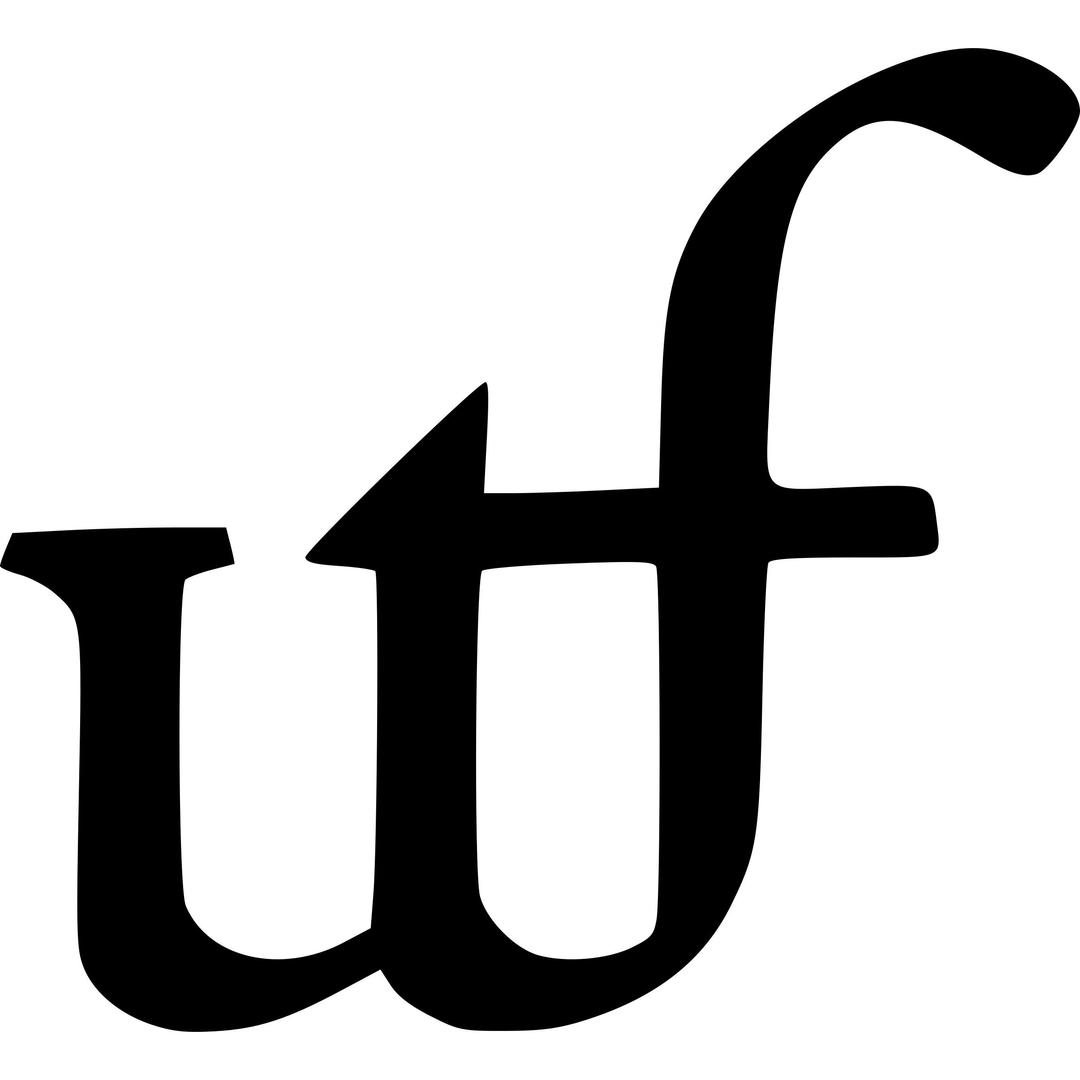 WTF Serif Ligature png transparent