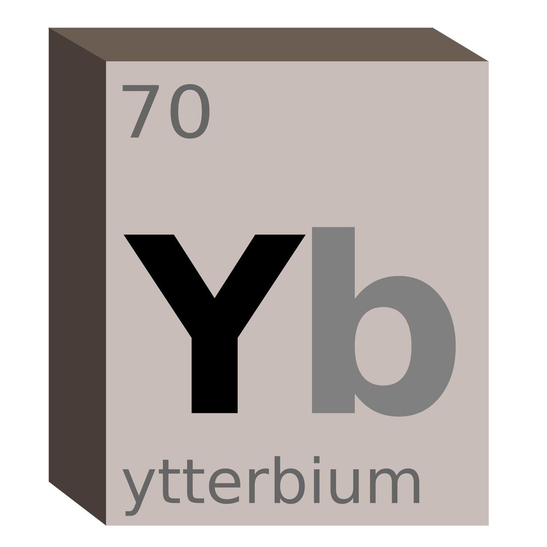 Ytterbium (Yb) Block- Chemistry png transparent