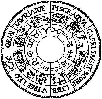 Zodiac Sign Barozzi 1585 png transparent