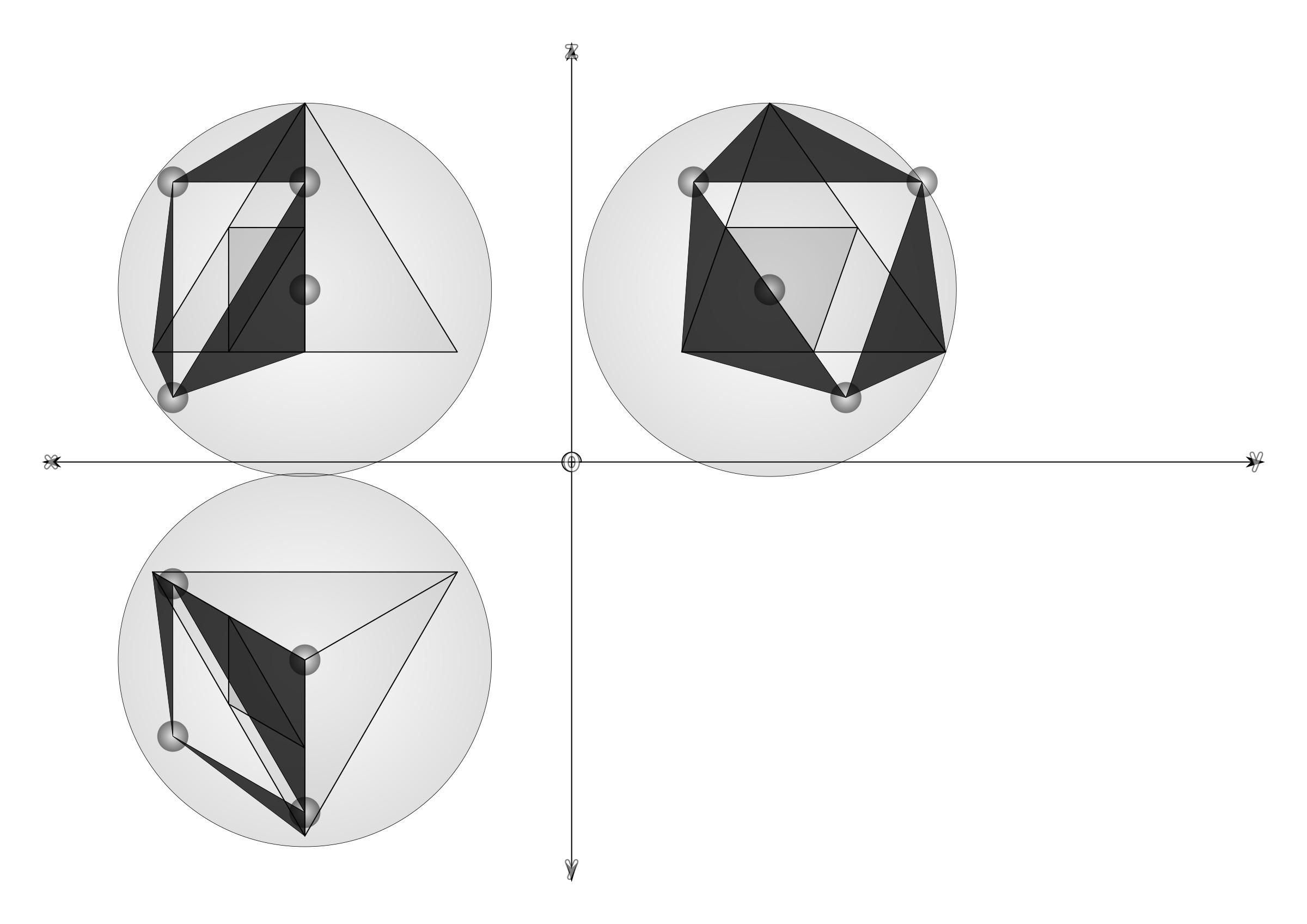 From tetrahedron to geodesic dome frequncy icons