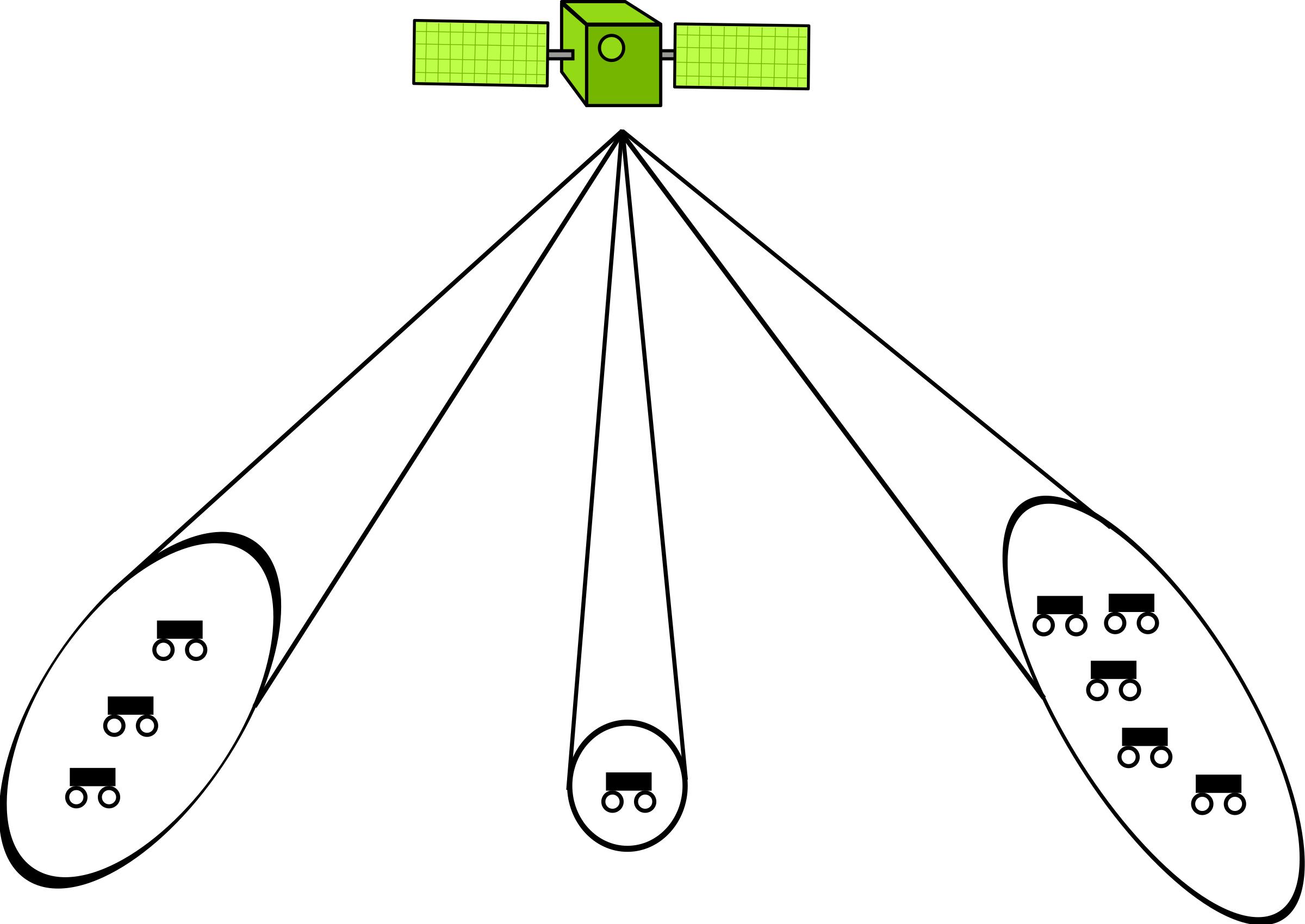Adaptive beamforming using satellites icons