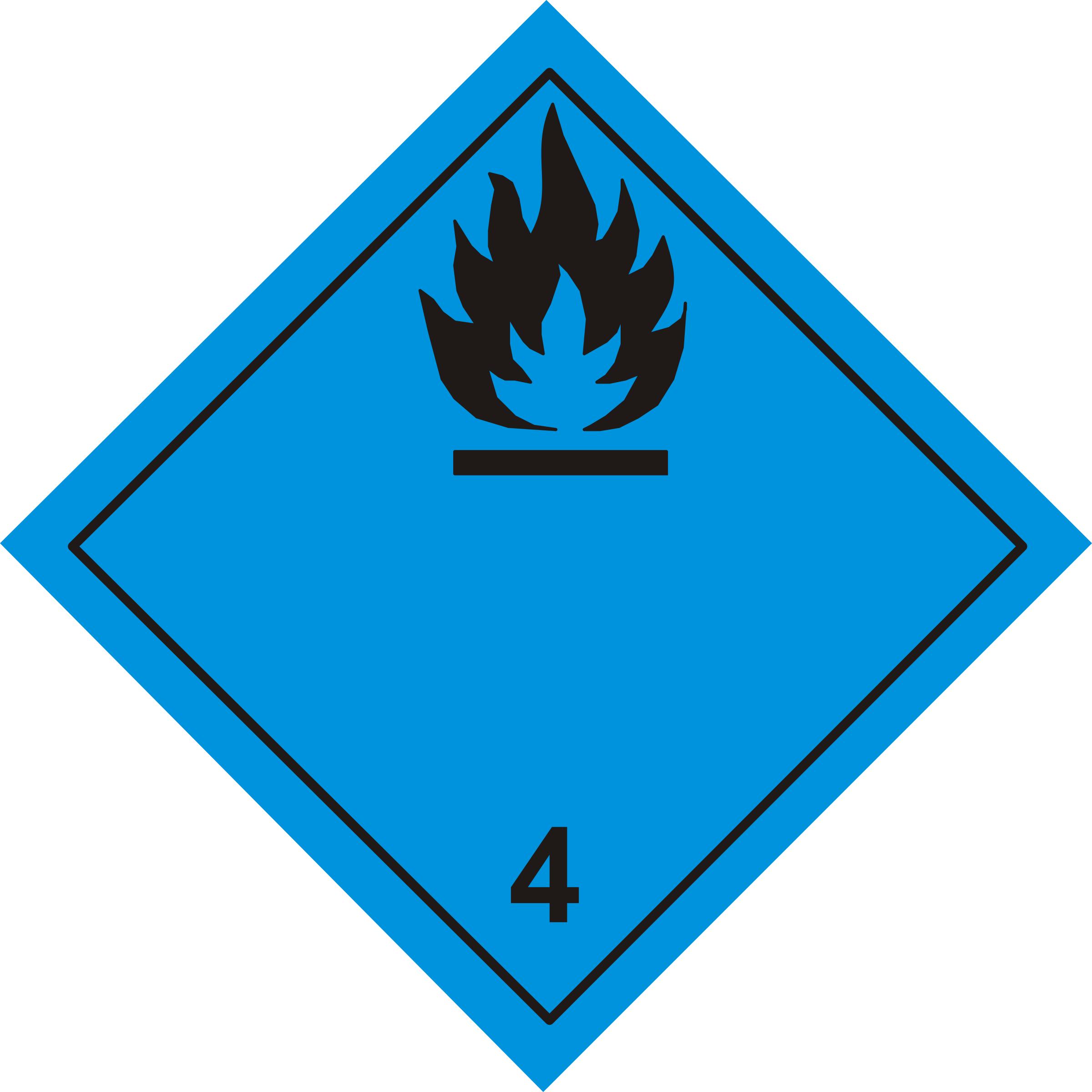 ADR pictogram 4.3-Dangerous when wet png