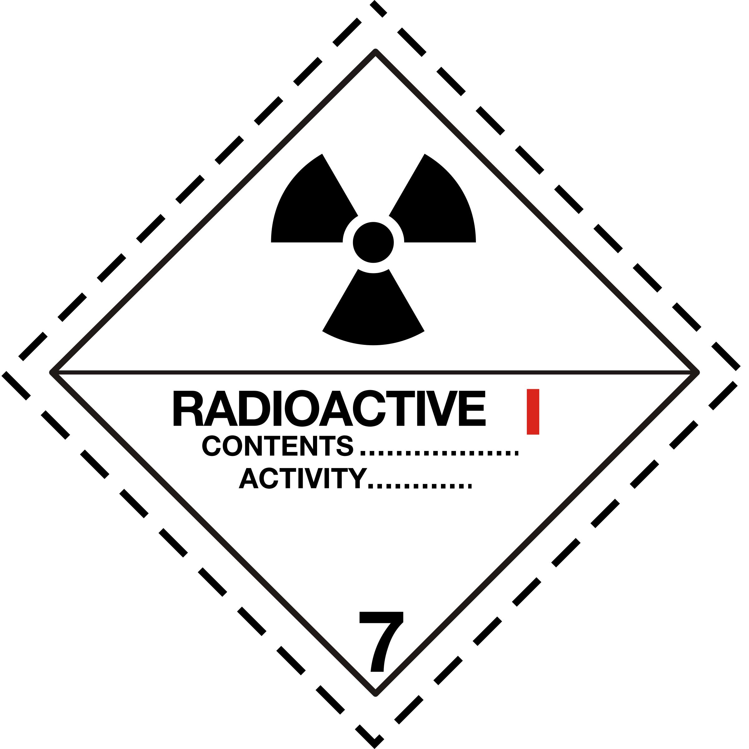 ADR pictogram 7a-Radioactive png