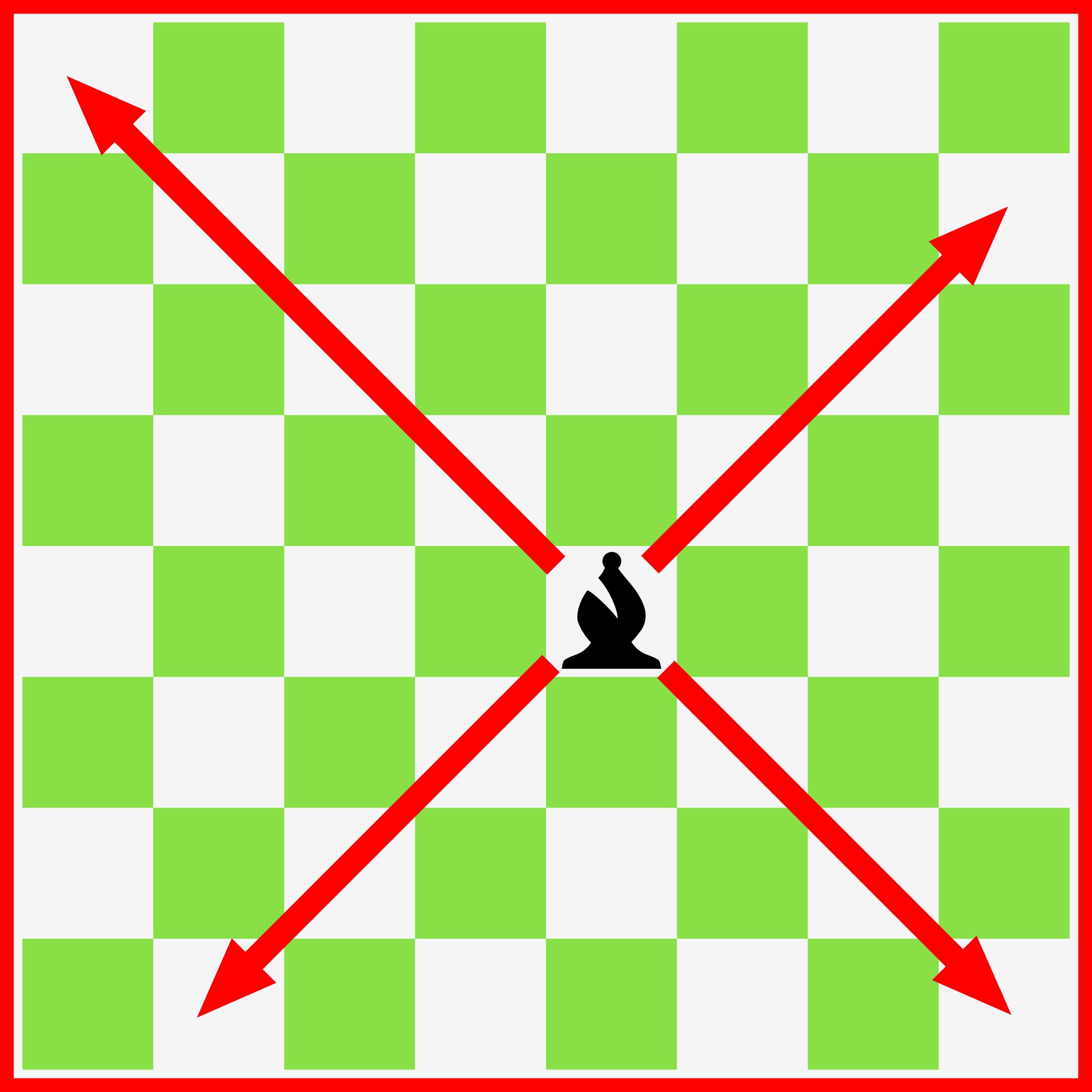 Chess Bishop Movement / Movimiento Alfil Ajedrez png