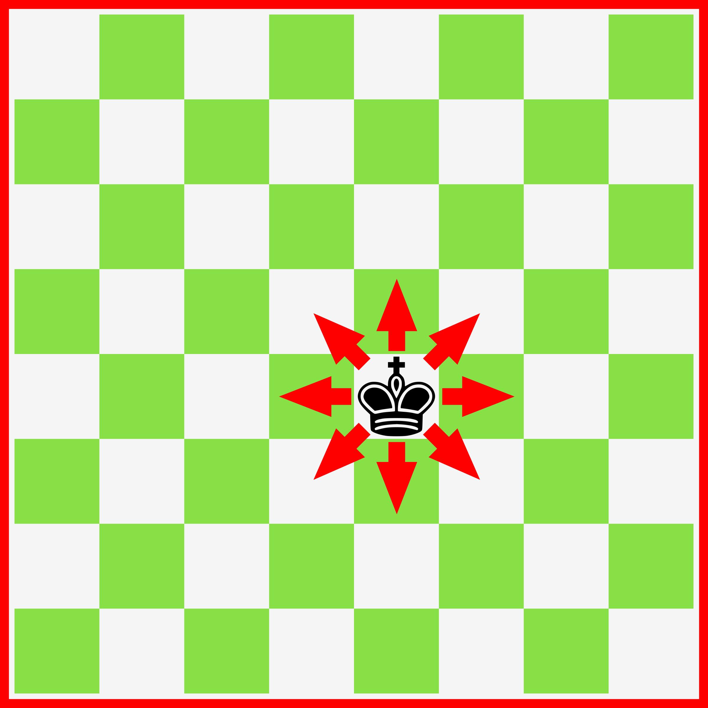 Chess King Movement / Movimiento Rey Ajedrez png