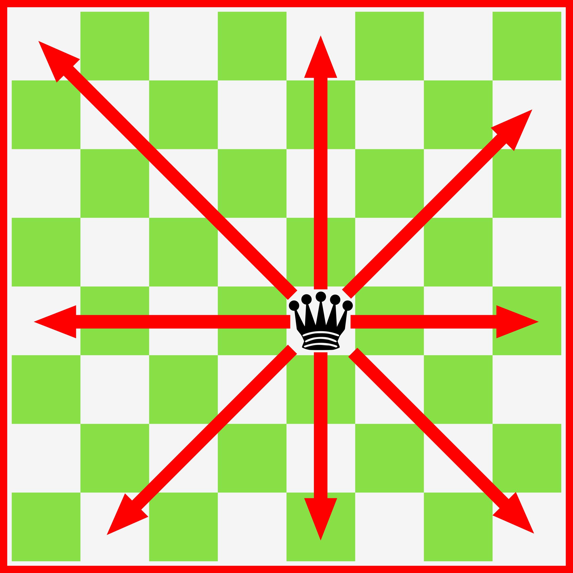 Chess Queen Movement / Movimiento Dama Ajedrez png