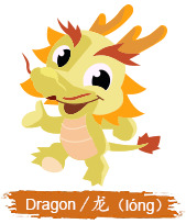 Chinese Horoscope Kids Dragon Sign Clipart png