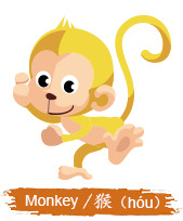 Chinese Horoscope Kids Monkey Sign Clipart icons