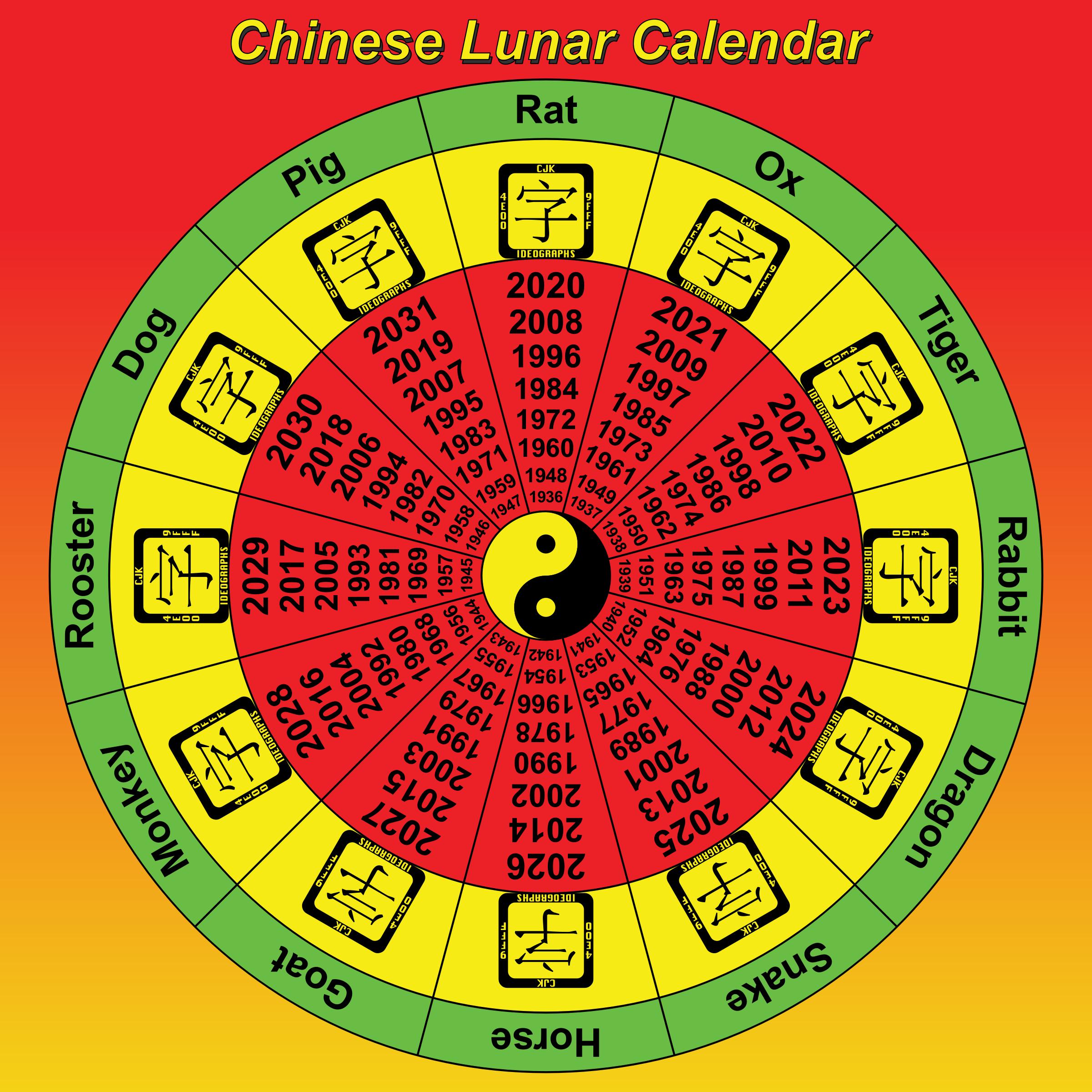 Chinese Lunar Calendar 2 png