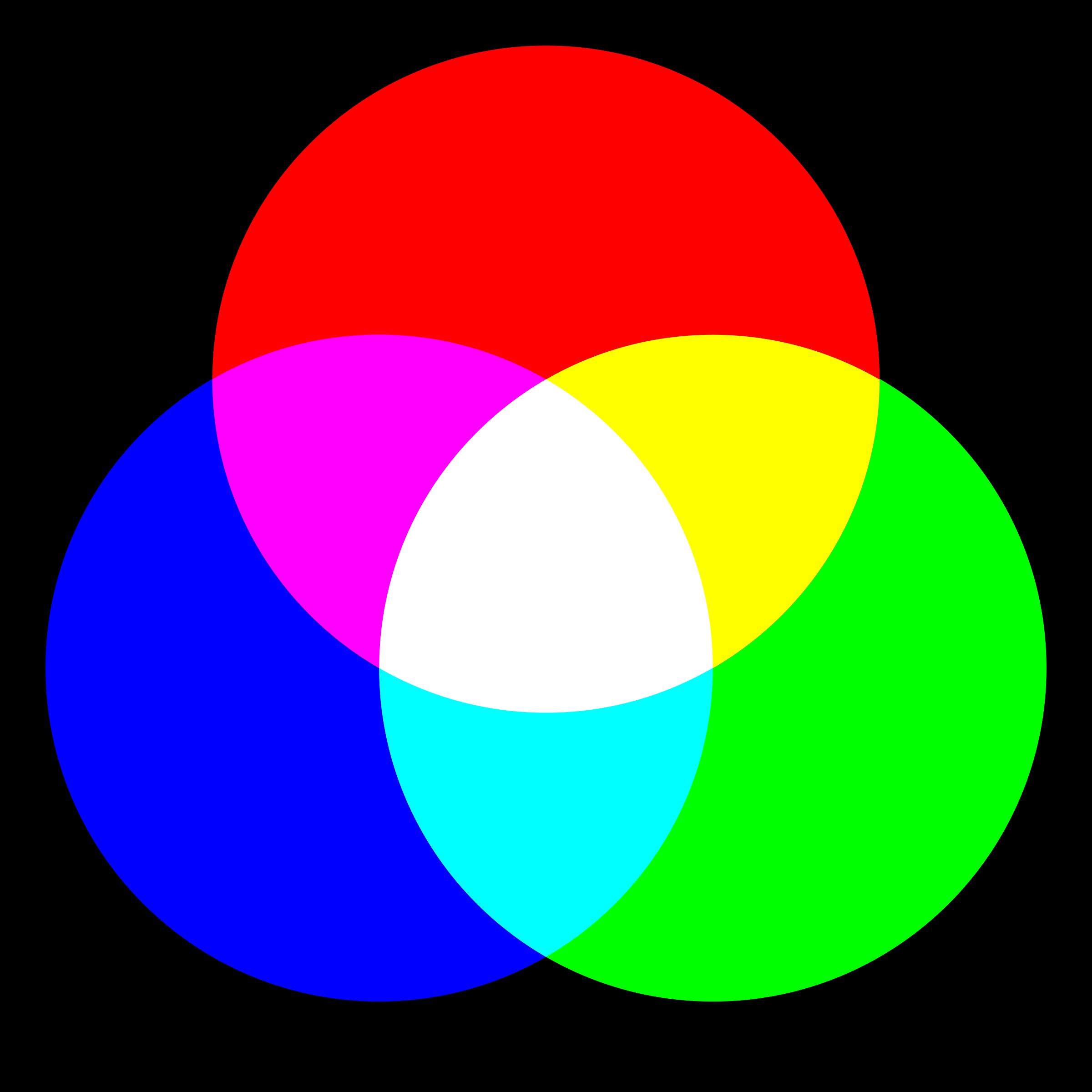 circle rgb color mix png