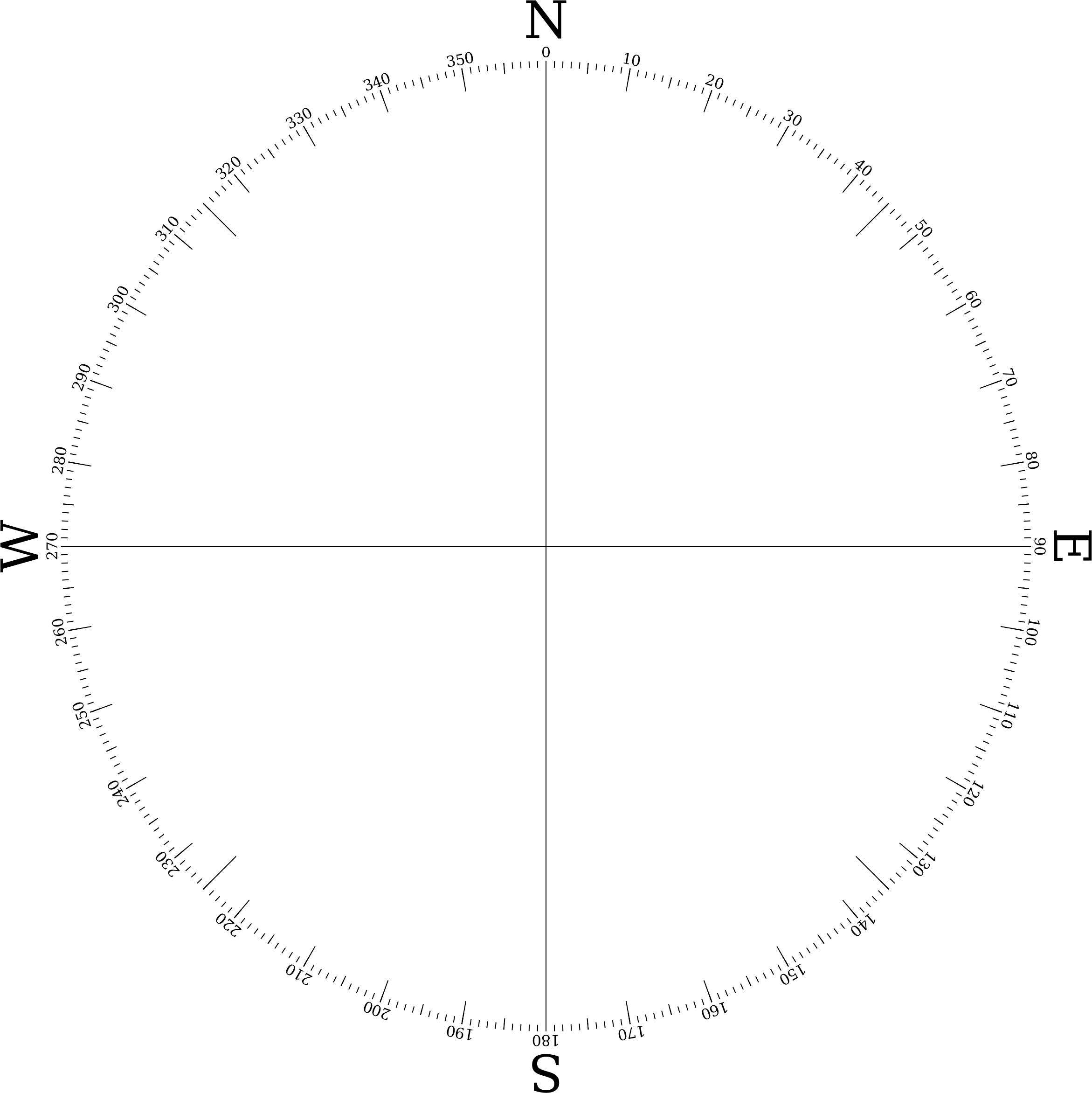Clean Compass Rose png