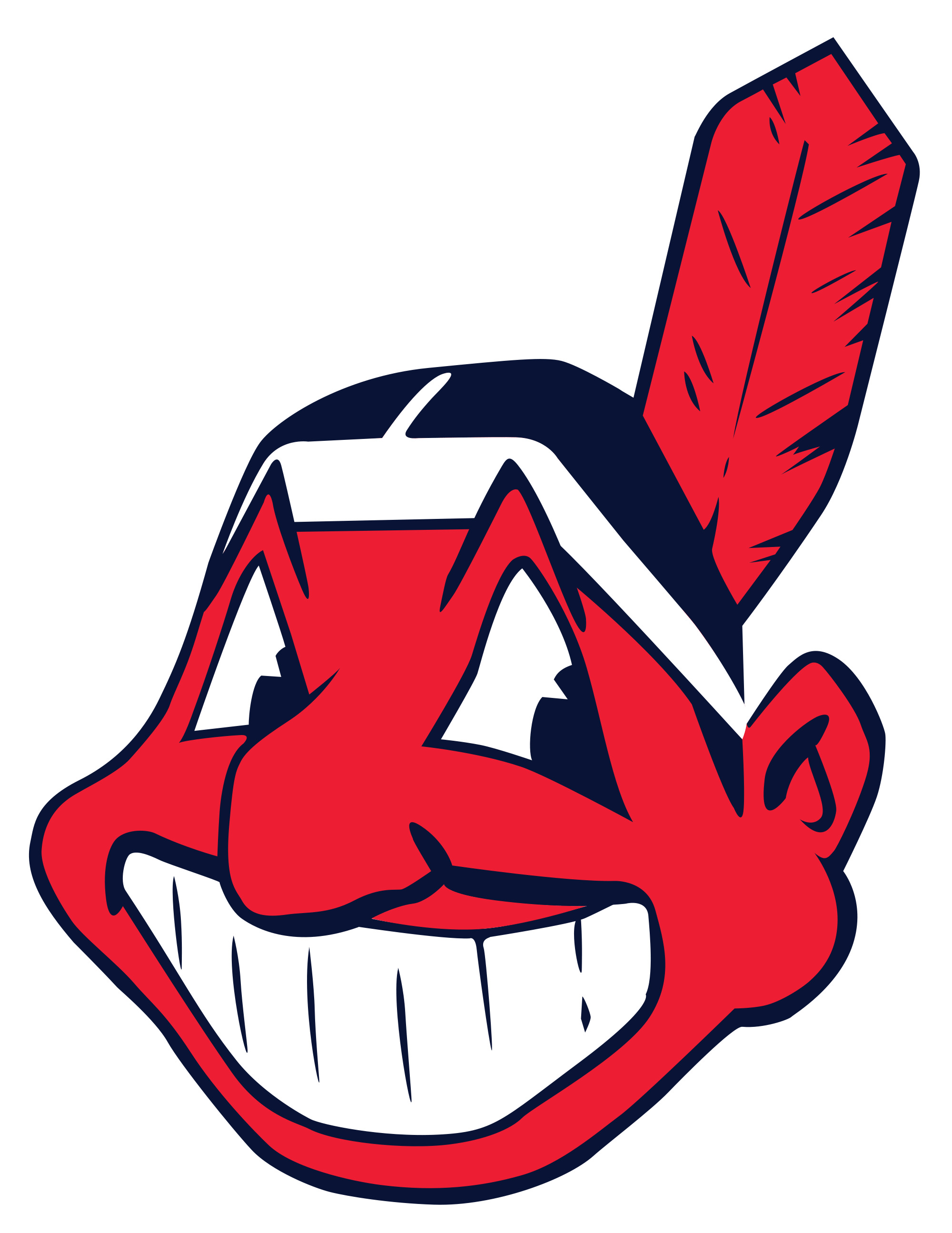 Cleveland Indians Indian icons