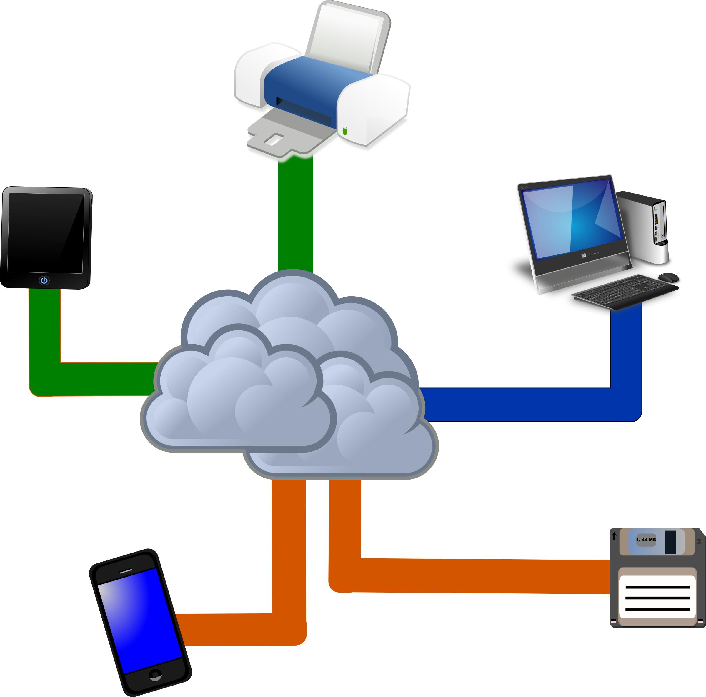 Cloud Computing png