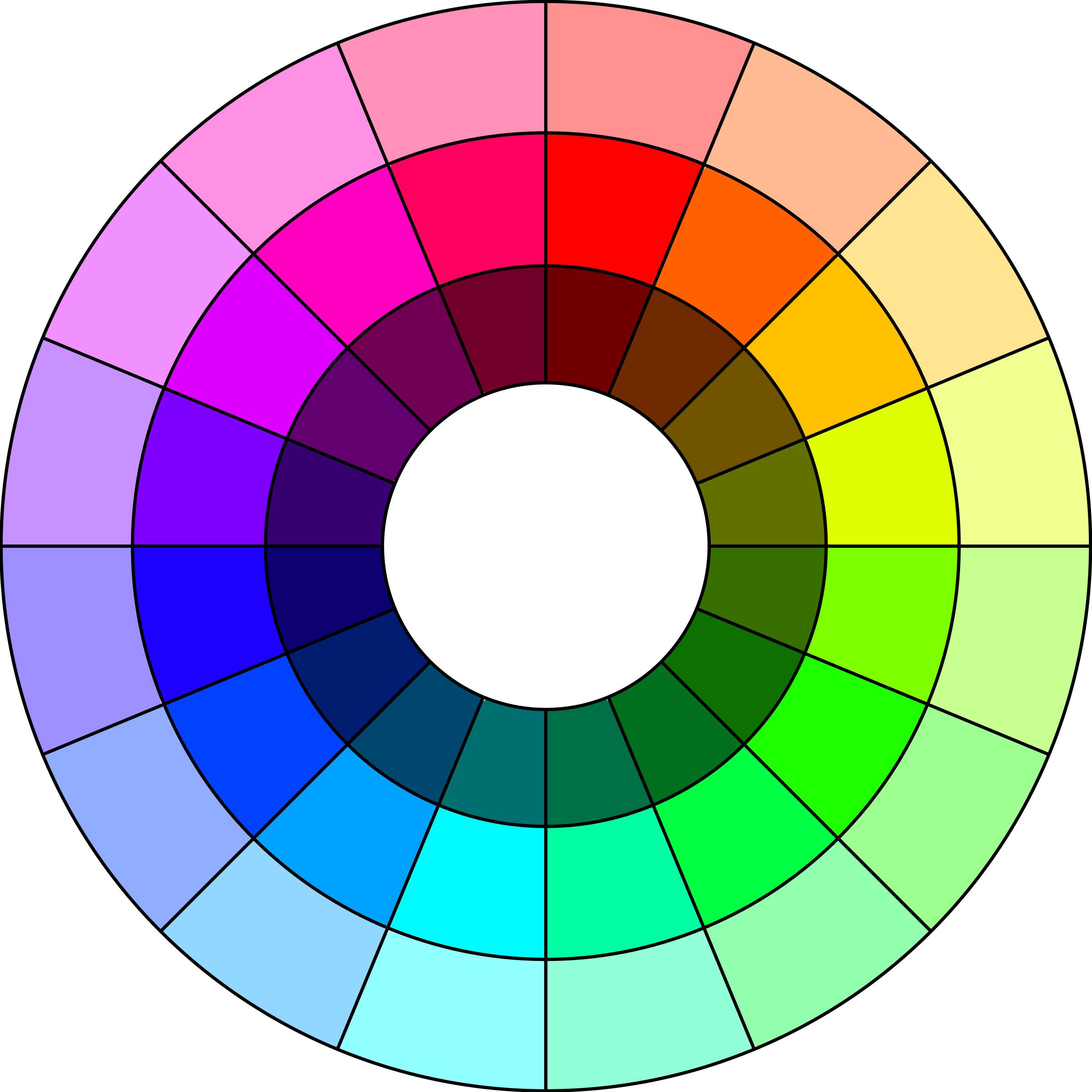 Color wheel - 48 colors (16xH, 3xL) png