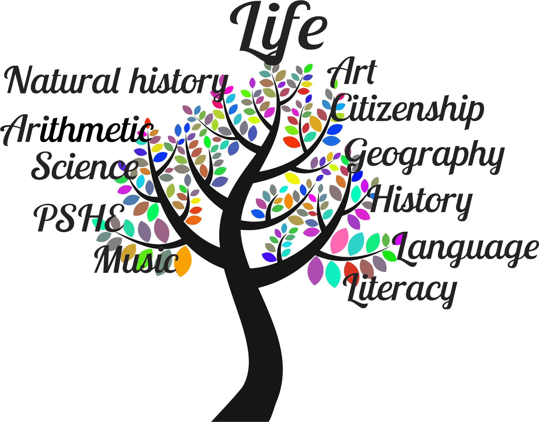 Education Tree Typography png