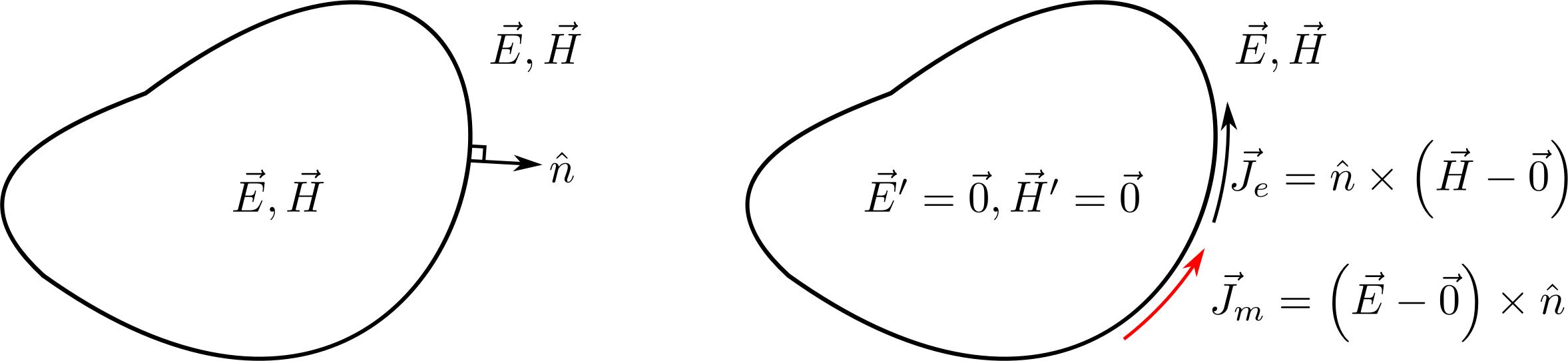 Equivalent Theorem - Corollary png