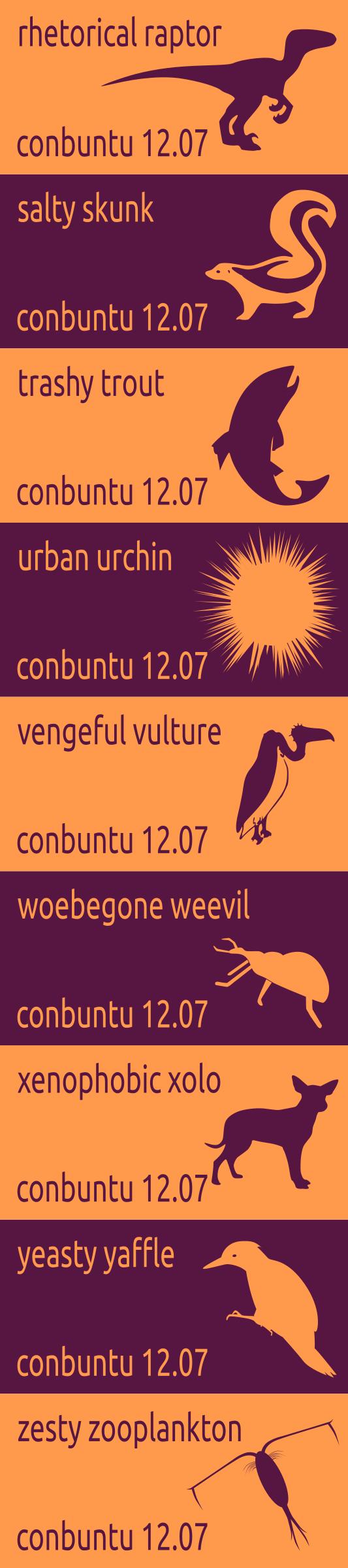 Future Ubuntu Releases png