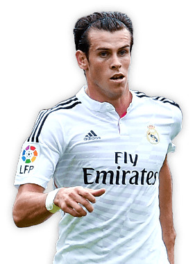 Gareth Bale Thinking icons
