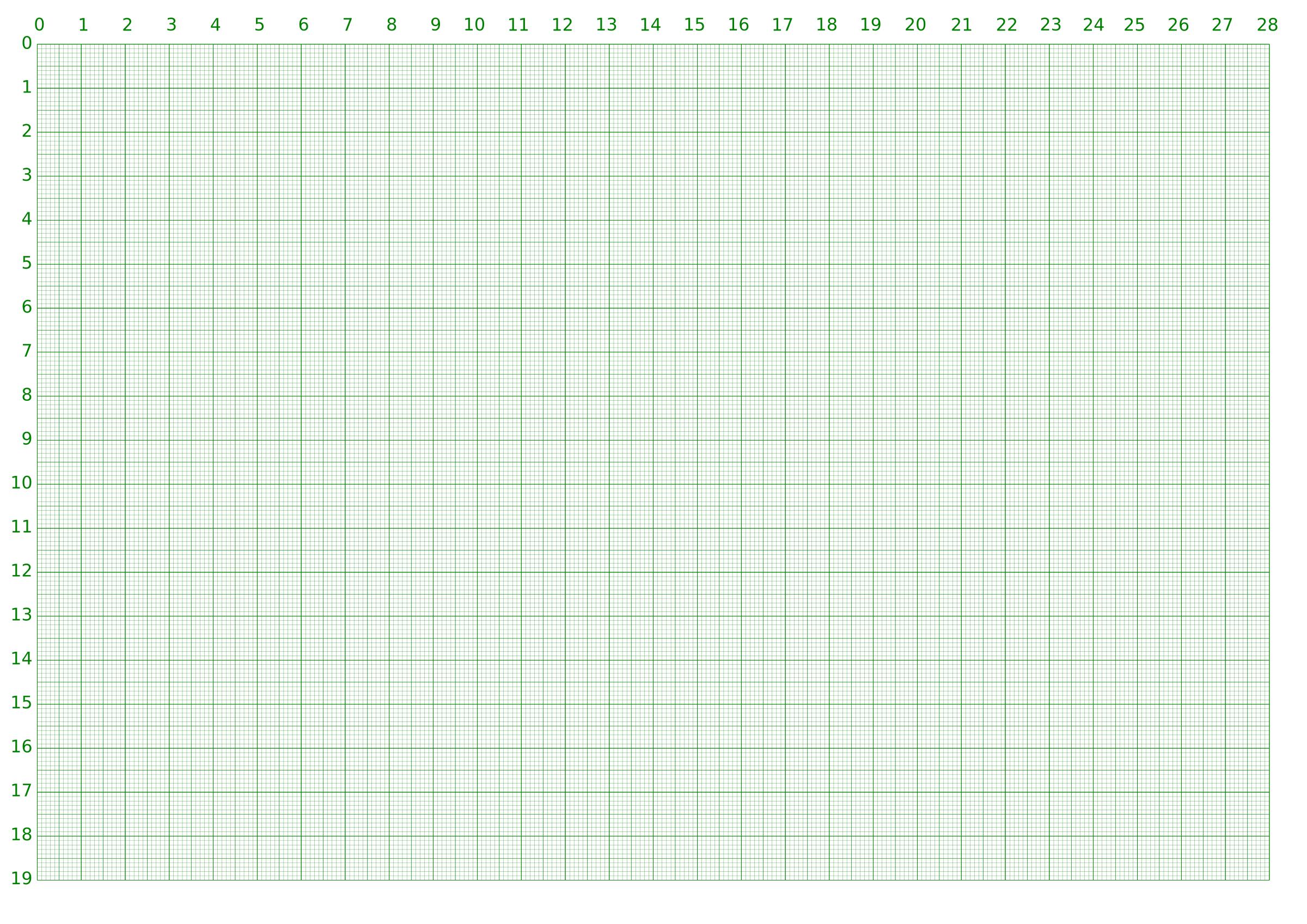 Graph paper in mm size A4 png icons