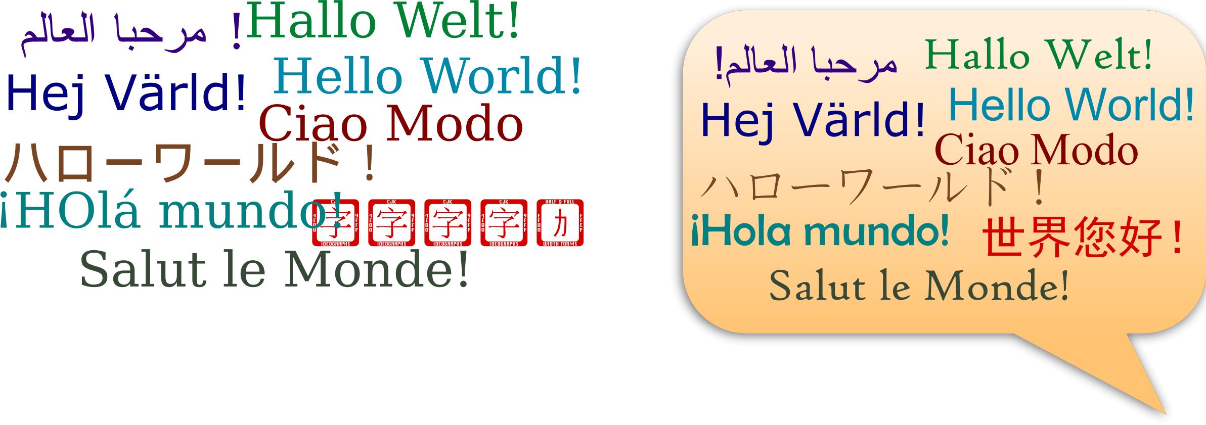 Hola Mundo, en muchos idiomas icons