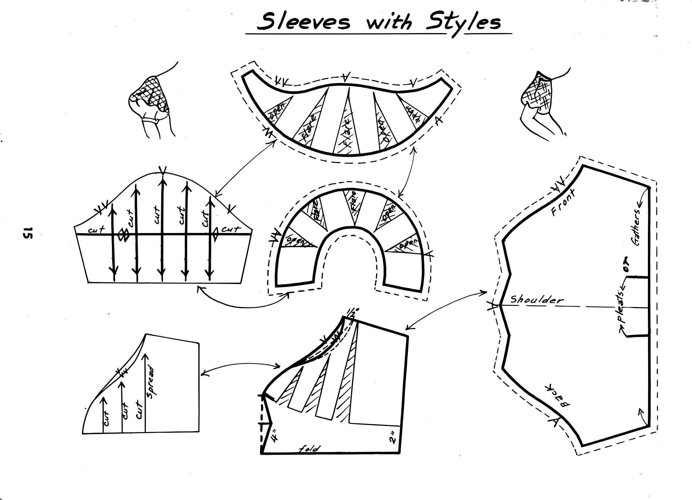 K. Kimata's Sleeves With Styles - Sheet #2 PNG icons