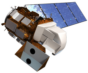 Landsat Satellite icons