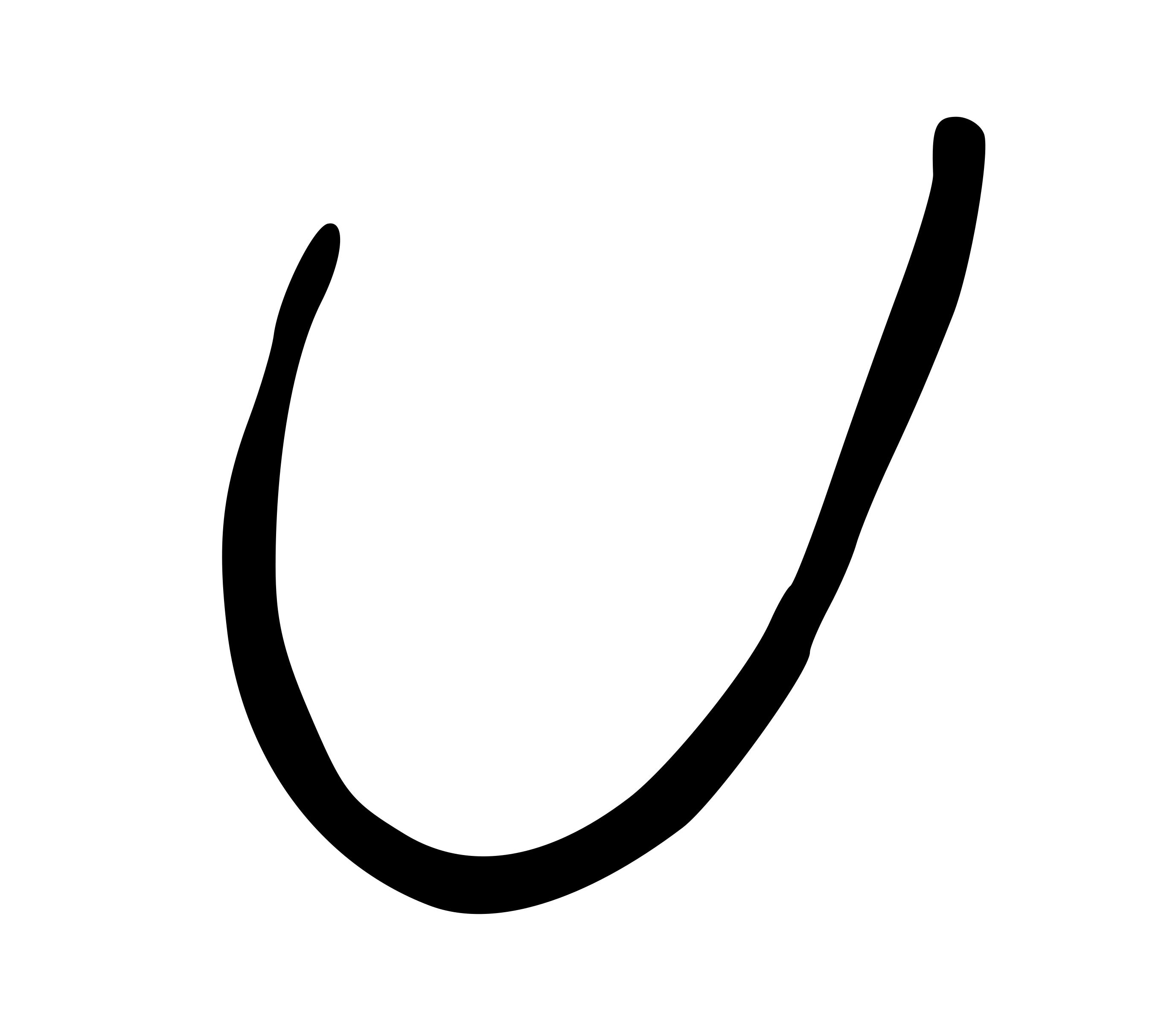 Letter U icons