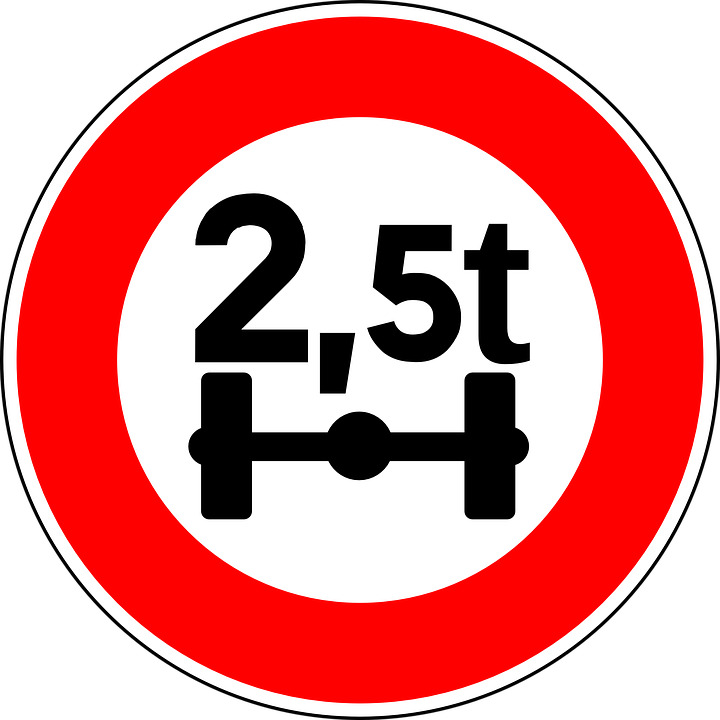 Load Limit Road Sign icons