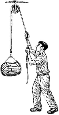 Man Using A Pulley icons