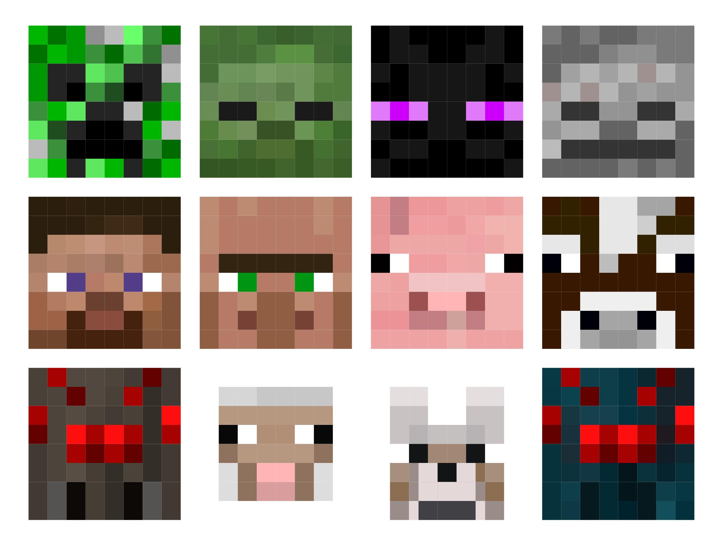 Minecraft Faces png