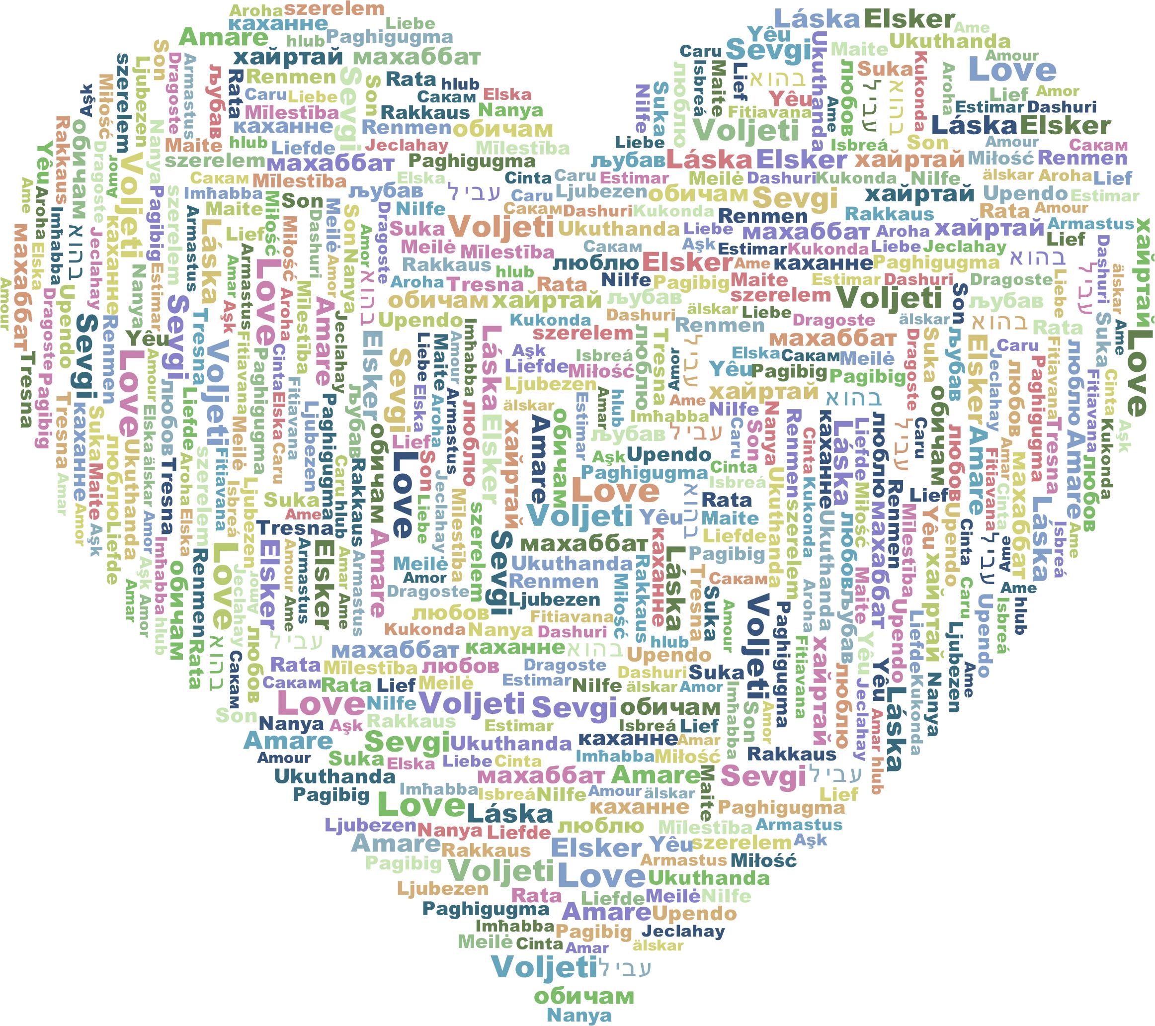 Multilingual Love Heart Word Cloud icons