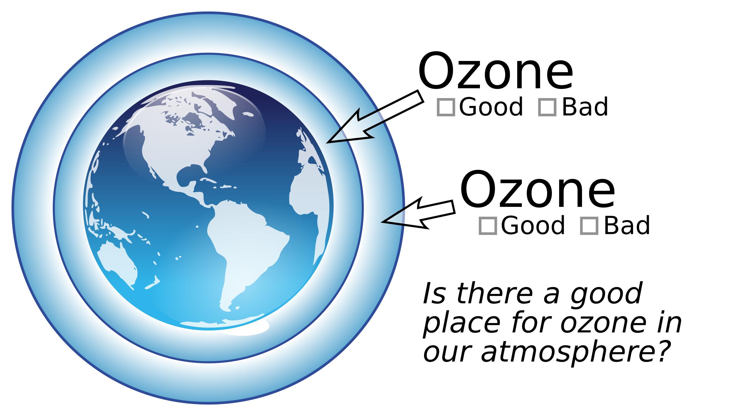 Ozone in atmosphere png