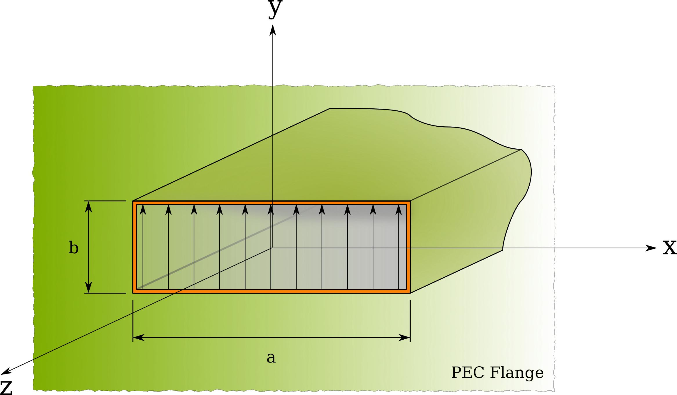Rectangular Aperture With Flange - Uniform Distribution png