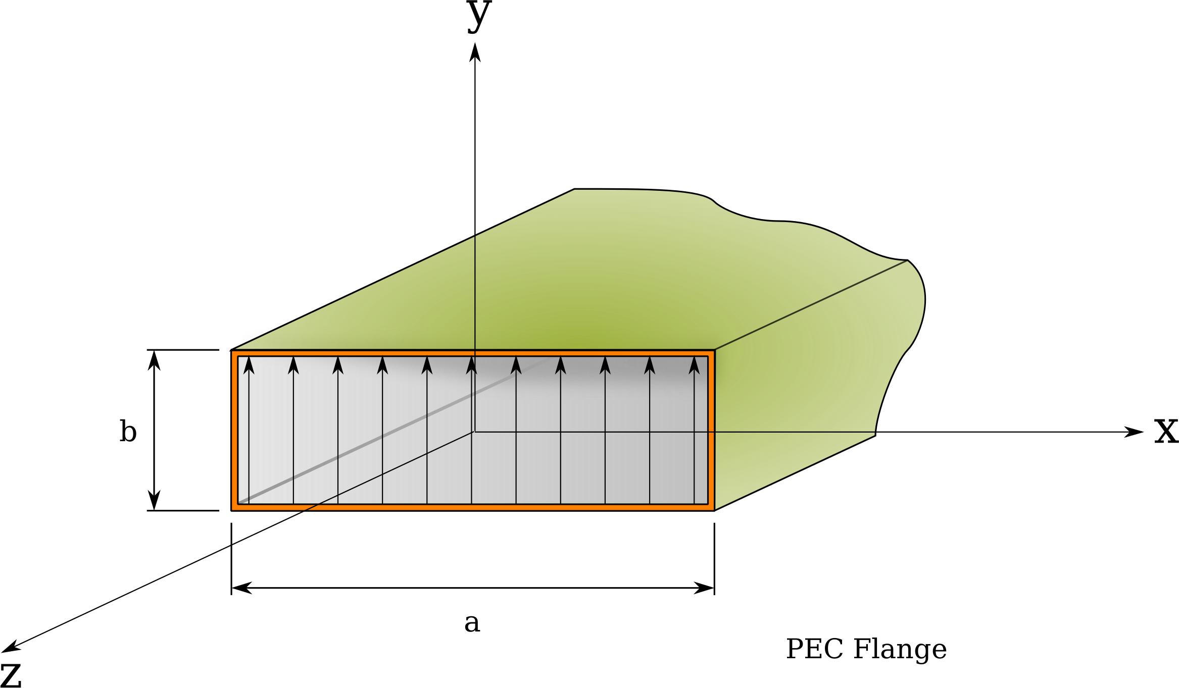 Rectangular Aperture Without Flange - Uniform Distribution png