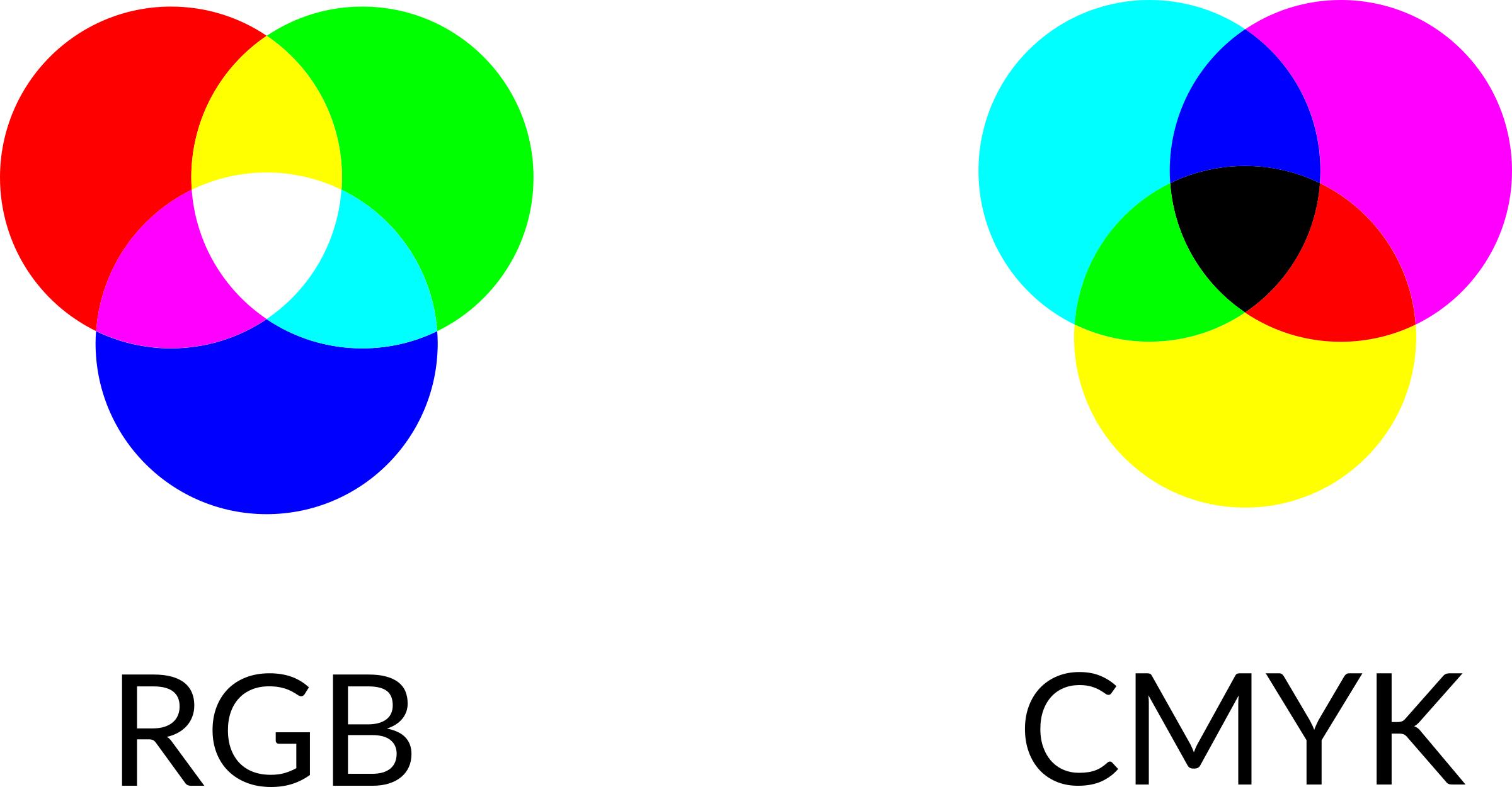 RGB & CMYK PNG icons