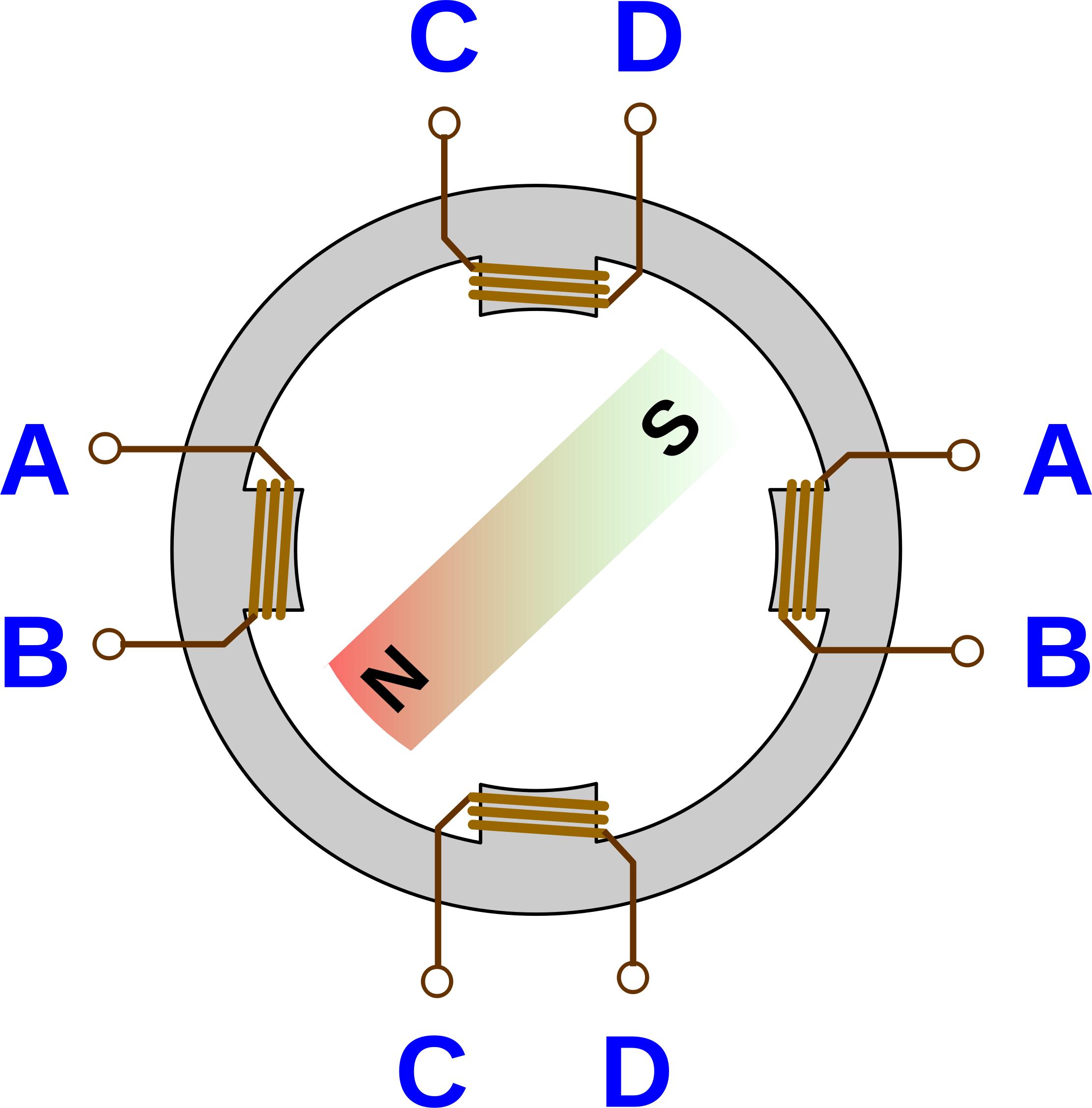 Schrittmotor (Schema) mit Anschlussbelegung png