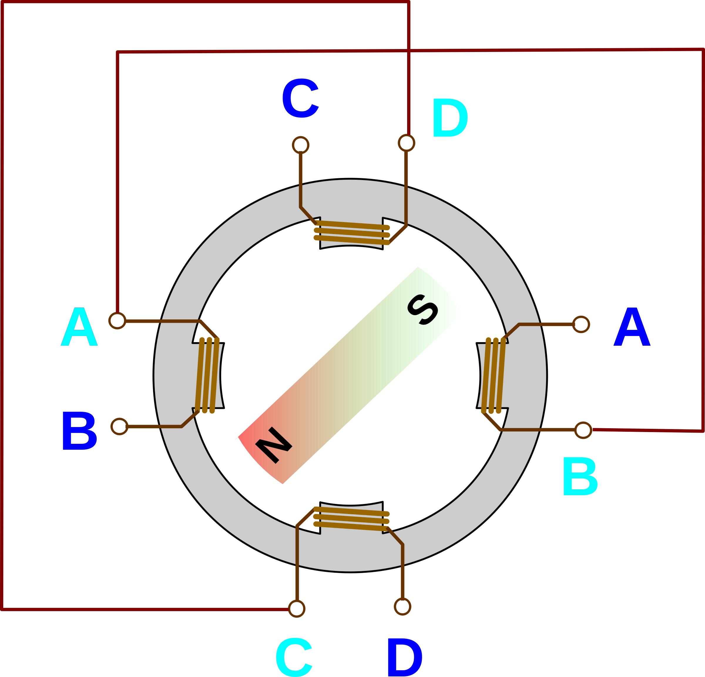 Schrittmotor (Schema) mit verdrahteten Spulen png